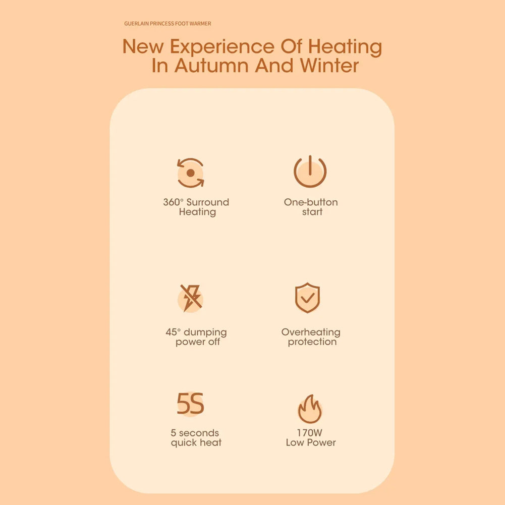 Electric Feet Heater Digital Display Folding Portable Adjustable Thermostat Foot Warmer for Home Office Feet Warm EUPlug