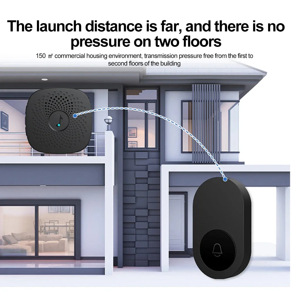 Wireless Doorbell for Home Outdoor USB Smart Door Bell 4-speed Volume Adjust DC 5V Pairing Remote Control 38 Songs Bed Care Call