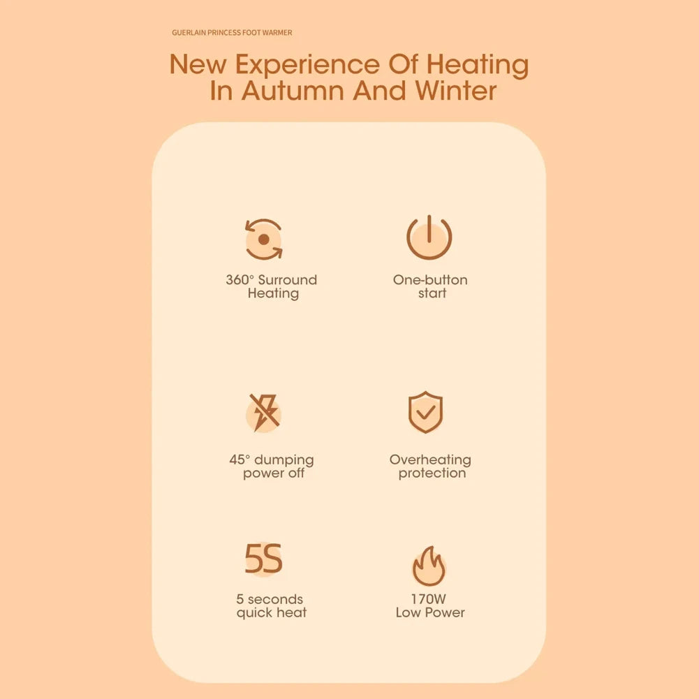 Electric Feet Heater Digital Display Folding Portable Adjustable Thermostat Foot Warmer for Home Office Feet Warm EUPlug