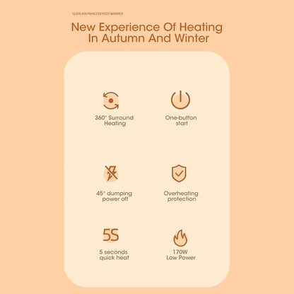 Electric Feet Heater Digital Display Folding Portable Adjustable Thermostat Foot Warmer for Home Office Feet Warm EUPlug