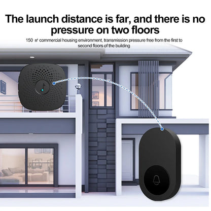 Wireless Doorbell for Home Outdoor USB Smart Door Bell 4-speed Volume Adjust DC 5V Pairing Remote Control 38 Songs Bed Care Call