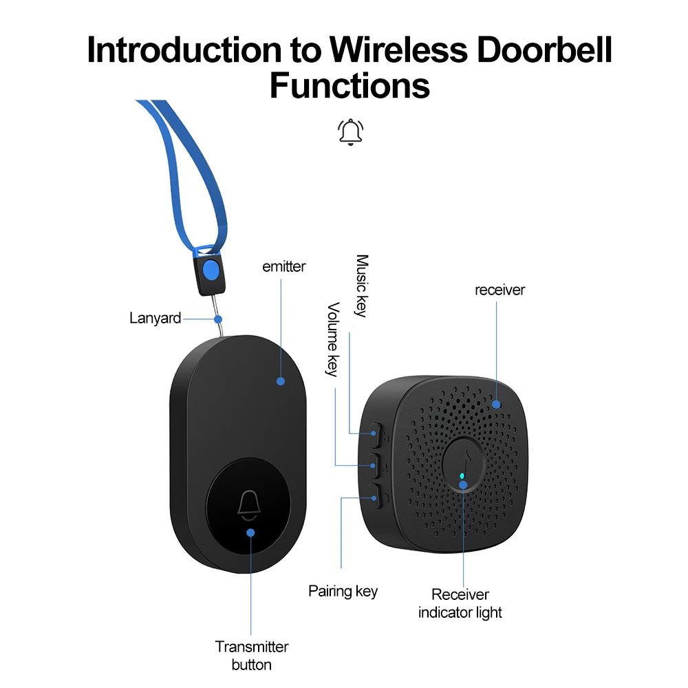 Wireless Doorbell for Home Outdoor USB Smart Door Bell 4-speed Volume Adjust DC 5V Pairing Remote Control 38 Songs Bed Care Call